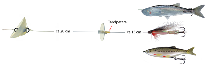 Lureimprover Linstr�ckaren